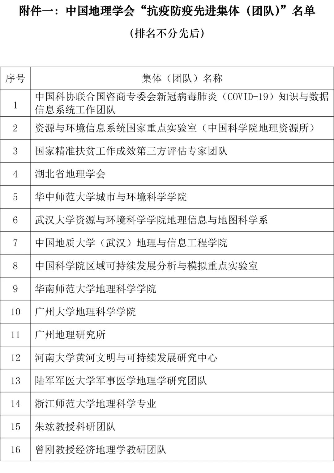 微信圖片_20200601094819