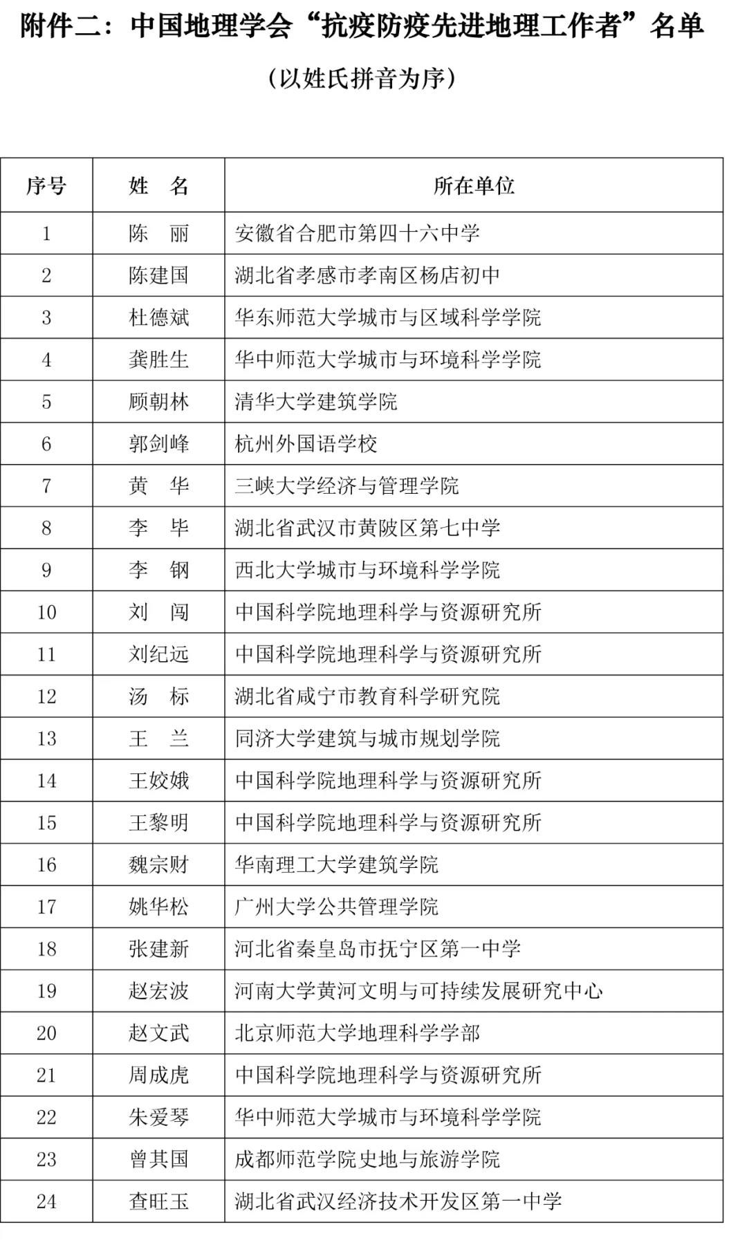 微信圖片_20200601094824