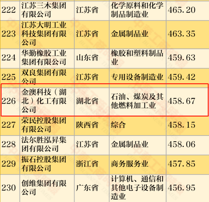微信圖片_20220907105224