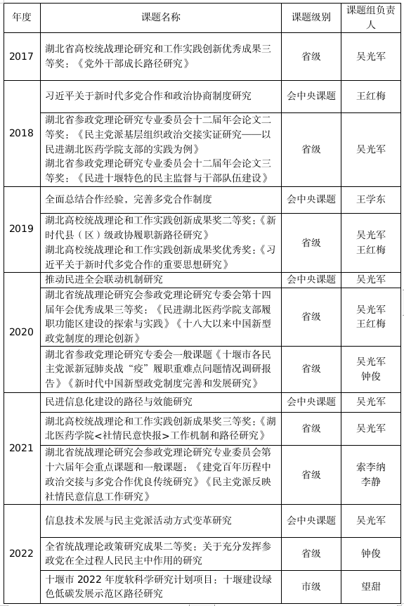 微信圖片_20230321142607