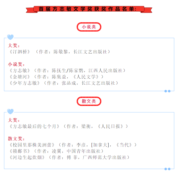 圖片2